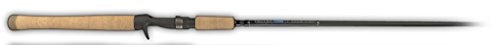 Falcon Rods HD Casting Rod