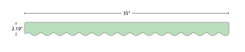 MINT GREEN SCALLOPED BORDER TRIM