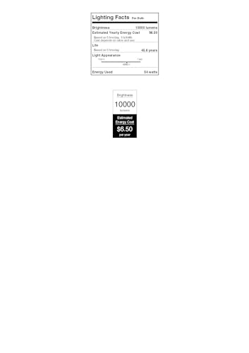 Image of Westinghouse 5269000 54 Watt (320 Watt HID Equivalent) ED32 Daylight High Lumen Filament LED Light Bulb, EX39 Mogul Base