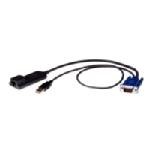 20IN USB 2 Interface Module Cabling Virtual Media/smartcard CAC