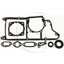 partner p100 for sale Dichtungen, Teile der Übertragung, Cable, Originalteil, Membrane, etc... eine breite Palette von mechanischer Teile finden Sie verschiedene, für alle Geräte mit Motoculture wie die Rasenmäher, Kettensägen, débroussailleuses, taill-haies und vieles mehr.