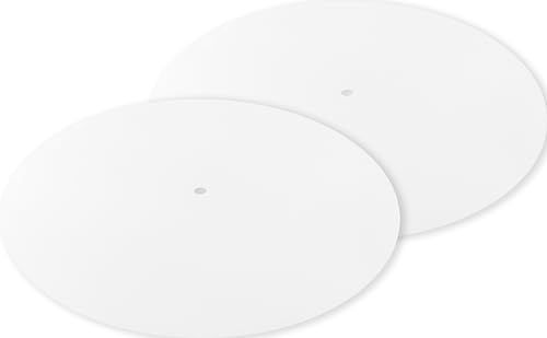 GOSO 2 PCS Round Lamps Shades Diffuser 11.5