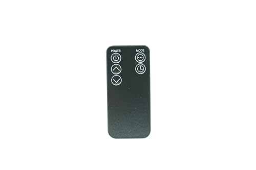 HCDZ Replacement Remote Control for EdenPURE A5808…