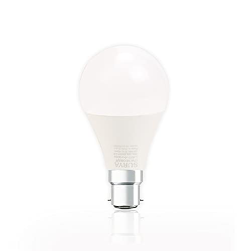 Image of Surya 17-Watt Neo Maxx Led Lamp (Pack of 4), White