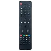 #US Remote Control Replace for ISTAR A1600 A8000 A8500 A9000 A9700 A65000 Z4 Z5 vietRM#070907622