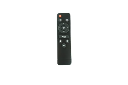 Image of Remote Control for Elephas T20 W13 & Everycom M7 5G Mini DLP Portable 1080P Movie Projector
