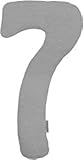 Theraline
