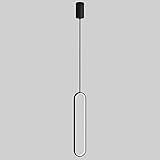 Riankh