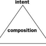 The Photographer's Eye Composition and Design for Better
