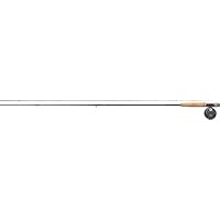 Amazon ダイワ ロッホモア フライコンボ F803 4 ダイワ Daiwa フライロッド Amazon ダイワ ロッホモア フライコンボ F803 4 ダイワ Daiwa フライロッド