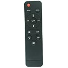 HCDZ Replacement Remote Control for Wimius W2 Mini Portable Projector