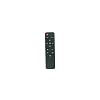 HCDZ Replacement Remote Control for Wimius W2 Mini Portable Projector