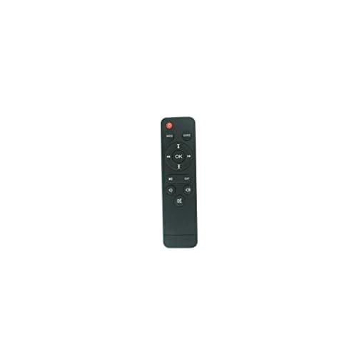 Remote Control Replaced for Technaxx 4781 Beamer TX-113 & XuanPad X008-QA01 & QKK QK01 QK-01 QK03 AK-80 & Iolieo FX-01 Mini LED LCD Wi-Fi Portable Projector