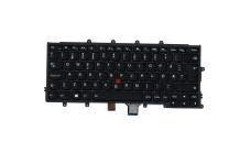 Keyboard (FRENCH)