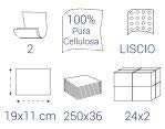 Carta igienica intercalata PREMIUM 2 veli pura cellulosa - 36 PACCHI DA 250 STRAPPI