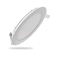 Neve Pluse DOWNLIGHTS Round Panel 3W Colour NW