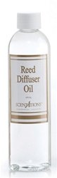 Recarga Difusor Aromático White Linen & Lavender
