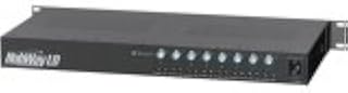 ALTRONIX HUBWAYLDH8 Active UTP Hub 8 Channel