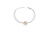 TALISMAN JEWELLERY