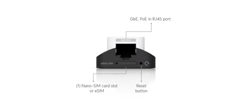 Image of UniFi 5G Backup | U5G