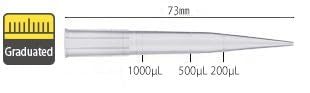 Microtips 1 ML (1000μL) Graduated, Pack of 500 Pcs (White)