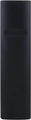 Pantallas, Home Entertainment Imagen adicional