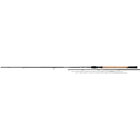 Matrix Aquos Ultra-C 3.6m Feeder Rod Cover