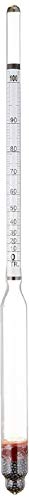HHTEC Hydrometer 0-100 Vol% (Without Thermometer) Alcohol Meter Alcohol Tester, Suitable for All Spirits or distillates
