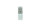 HCDZ Replacement Remote Control for Cool Living ZC/JW-09E RC-0009 CLYW-18C1A-G09AD CLYW-23C1A-S09AD CLYW-30C1A-HA09AE CLYW-35C1A-HA09AD CL-10CRA1 Window-Mounted Room Air Conditioner