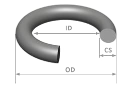 3SAM Orings 5x2 (ID 5mm x Thickness 2mm) Nitrile (100 pieces) (B09YBGF4H8) Amazon Price History, Amazon Price Tracker