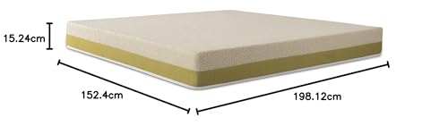 Image of Repose Latexo Natural Latex Mattress | 5 Years Warranty,Queen Size Bed, Medium Firm, HR Foam with Latex, 6 Inch (78x60x6 Inchs)