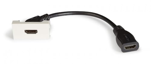 Panel de conexión HDMI con puertos alineados para transmisión 4K sin pérdidas