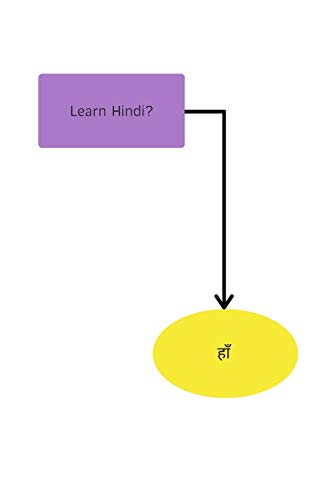 Learn Hindi हाँ: Notebook for Language Enthusiasts, Blank Lined Paper for Students, 6" x 9", 110 pages