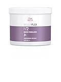 Wella Professionals