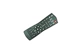 Remote Control For Philips FWP750 313911878271 FW-P750 FW-P750/22 FW-P750/34 Mini Hi-Fi Stereo Audio System