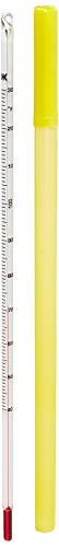 CDN TCH130 Glass Chocolate/Candy Tempering Thermometer