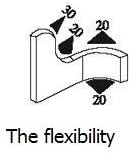 レッドエッジトリム標準サイズU押し出し| U高さ: 17 / 32インチ、グリップ範囲: 3 / 64 " &ndash; 9 / 64
