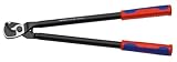 KNIPEX