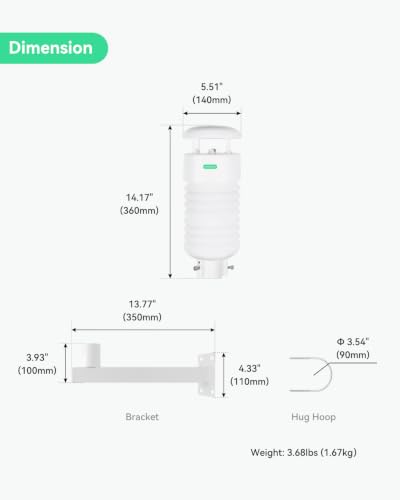 Image of LINOVISION 8-in-1 Weather Station for Air Quality, Wind & Noise, RS485 ModBus