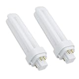 Replacement for PANASONIC FDS18E35/4 by Technical Precision 2 Pack