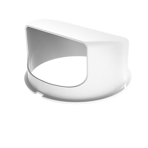 Product Variant View