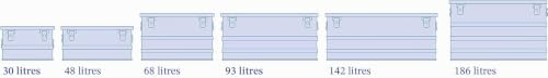 Vignette produit