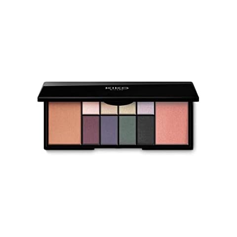 KIKO Milano Smart Eyes and Face Palette Cover