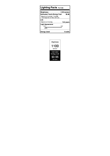 Image of Westinghouse 5167200 8 Watt (75 Watt Equivalent) A19 Dimmable Clear Filament LED Light Bulb, Medium Base