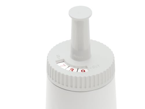 Product Variant View