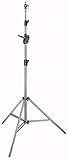 Manfrotto