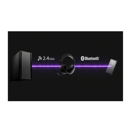 Image of Sony INZONE H9 II Wireless Noise-Canceling Gaming Headset (Black) Bundle