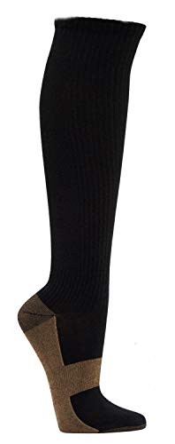 Wellness-Funktionsstrüpfe * 2er-Bündel* mit Komression & Kupferwirkung Knielange CH-367 (43-46)