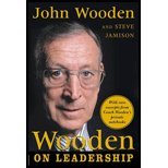 John Wooden on leadership cover