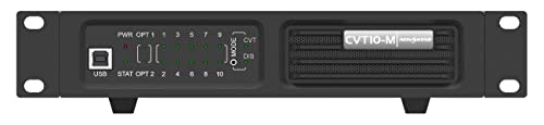 Image of CVT10-M LED Display Multi-Mode Fiber Converter